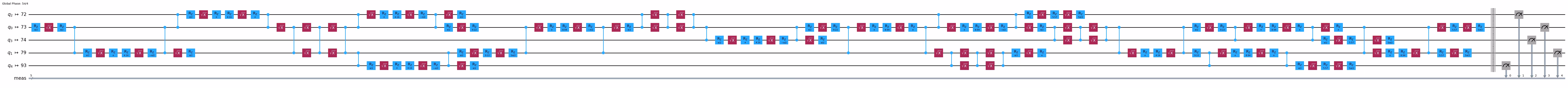 Output dari sel kode sebelumnya