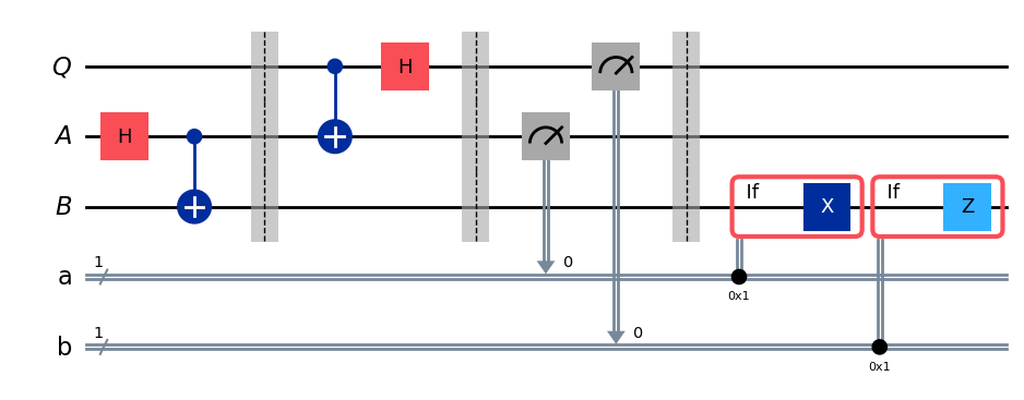 Output of the previous code cell