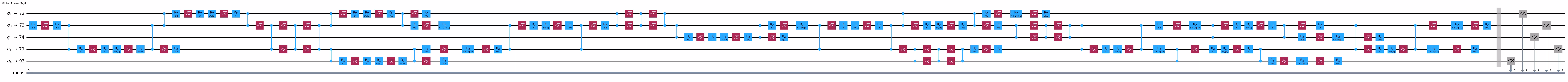 Output dari sel kode sebelumnya
