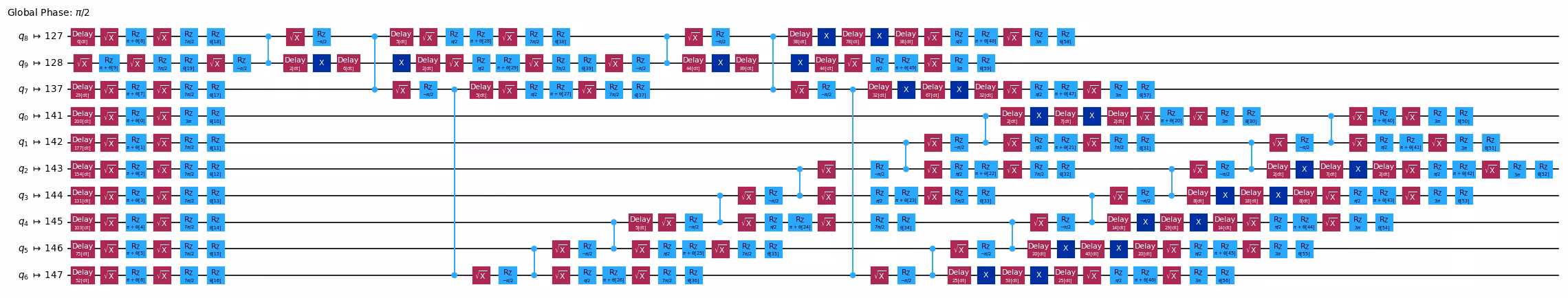 Output of the previous code cell