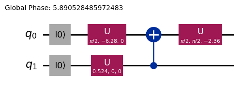 Diagram Circuit kuantum