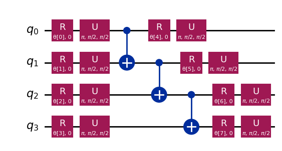 Diagram Circuit kuantum
