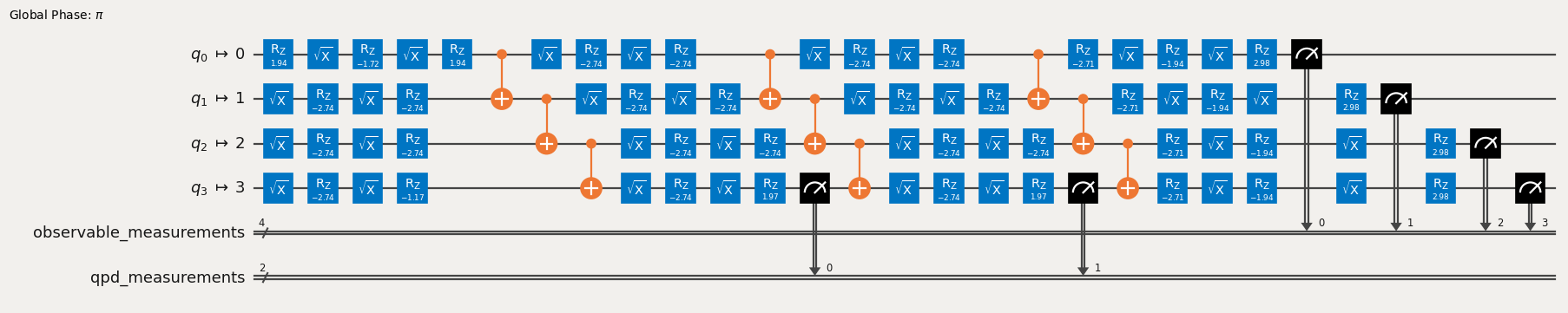 Diagram circuit kuantum